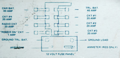 080706-6902_Fuse_diagram