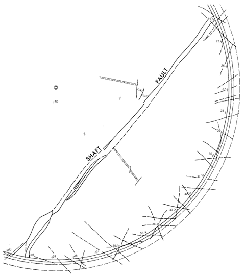 map of borehole