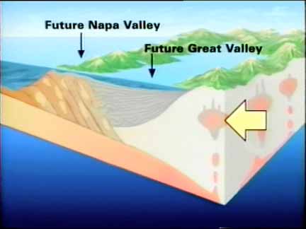 block diagram of geologic past