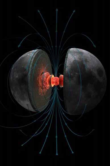 Cross-section of the Moon